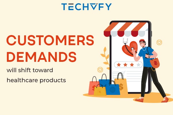 E-Commerce Trend #7: Changes in customers' buying demands