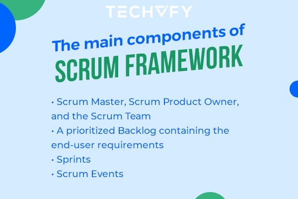 Scrum offshore development process
