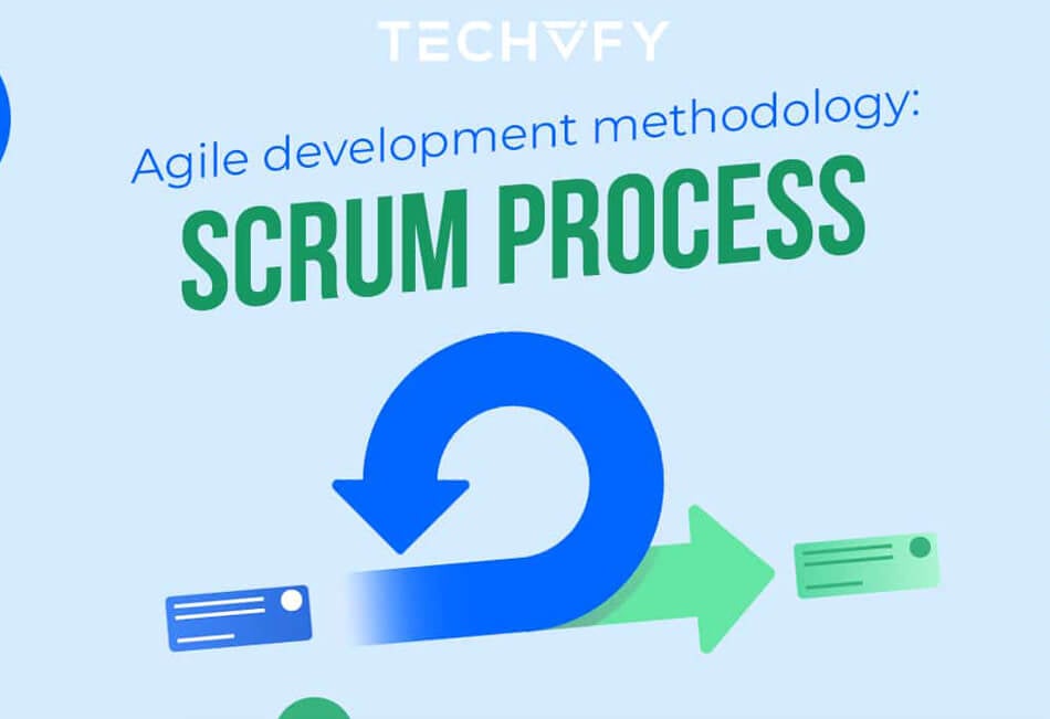 Scrum Development Process in Offshore Software Development