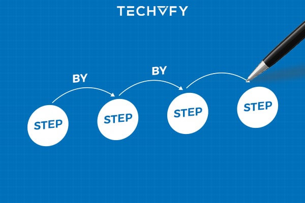 Business Intelligence generation process