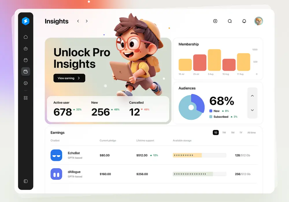 AI Chatbot For Small Business 4