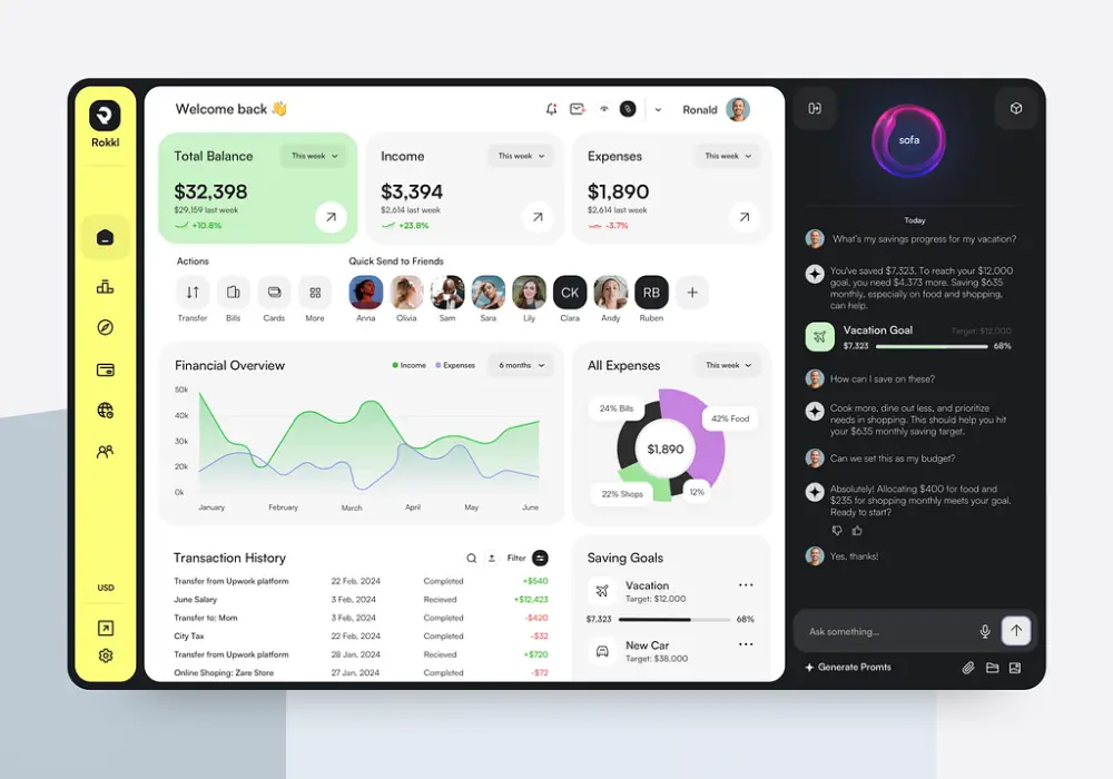 Applications Of Generative AI 4