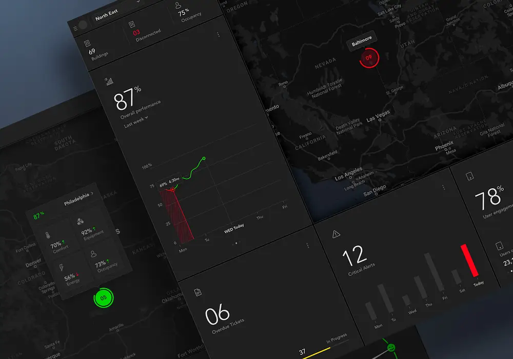 Applications Of Generative AI 5