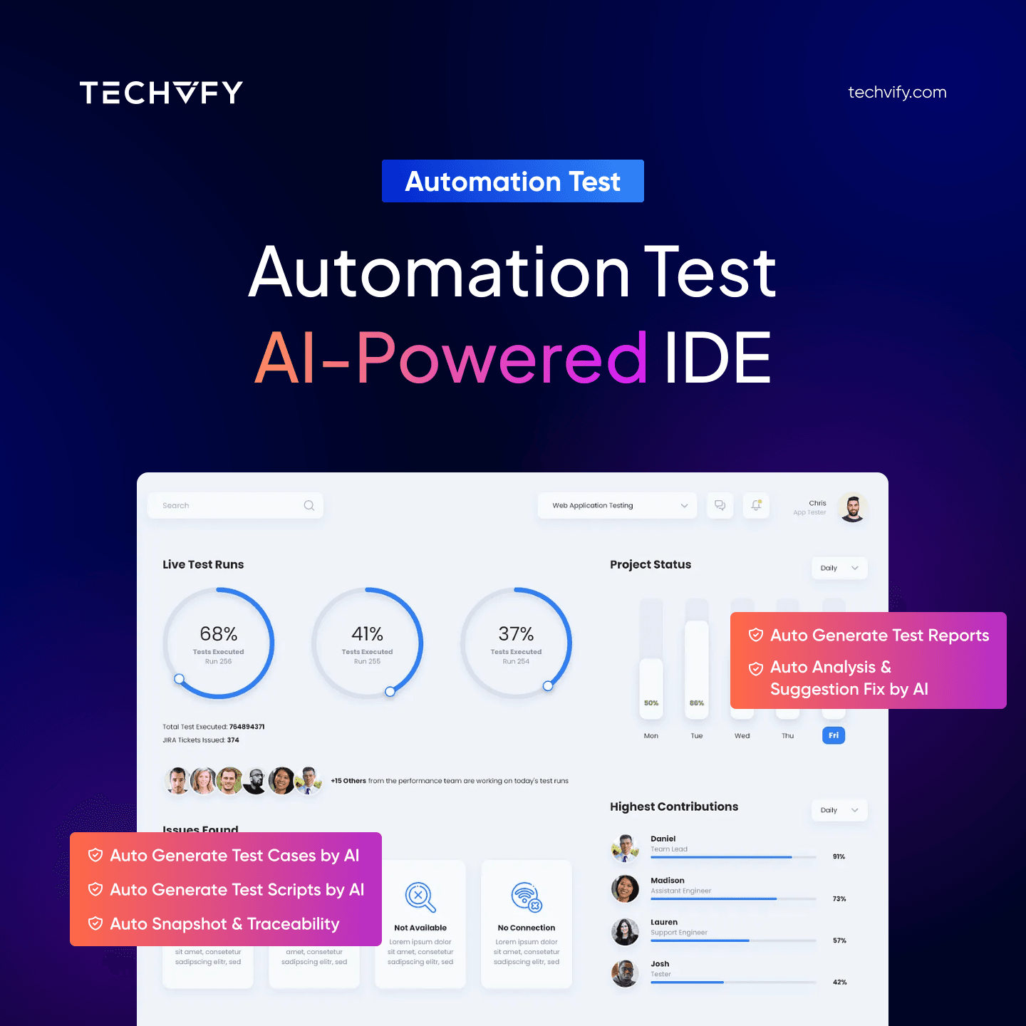Automation Test