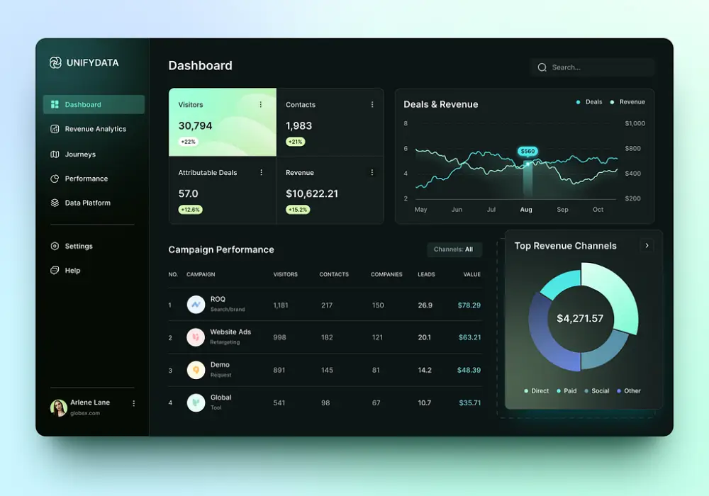 Bespoke Software Development 1