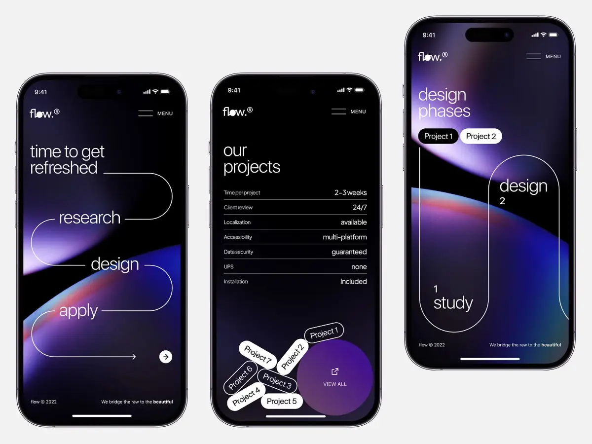 10 Best Countries to Outsource Software Development in 2025