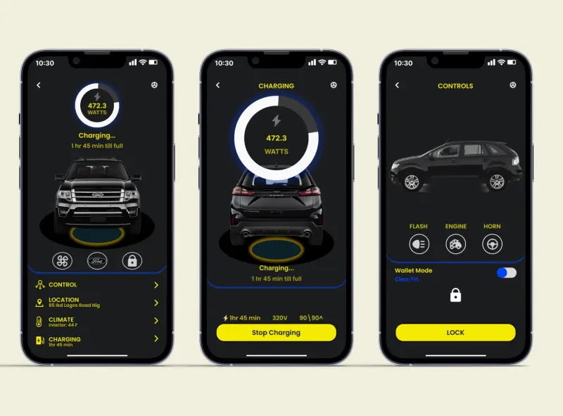 Ford integrated AI and machine learning