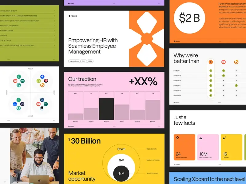 More business innovation quotes