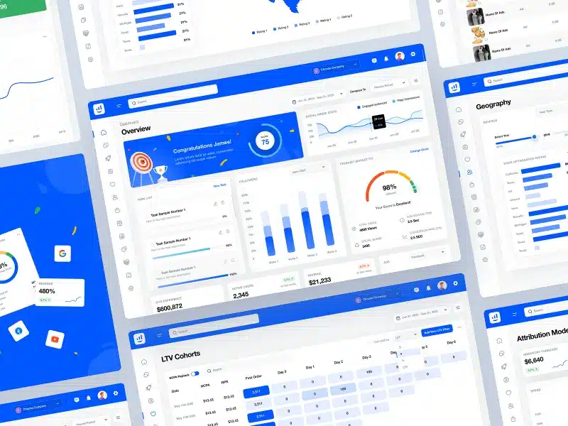 Offshore Development Best Practices