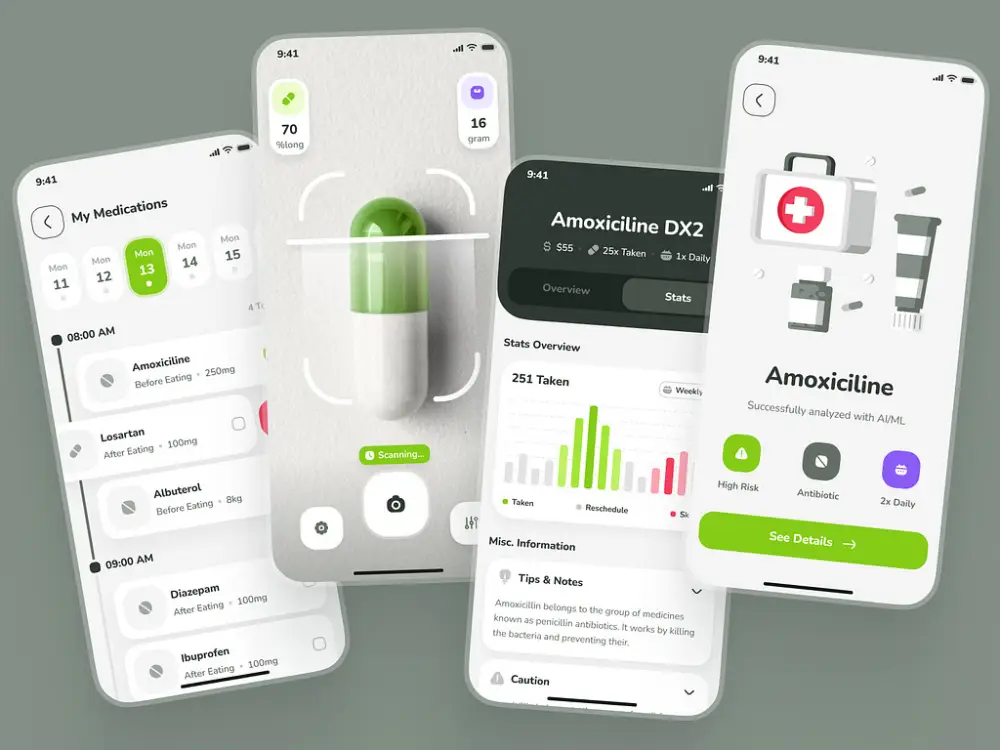 Telemedicine App Development In 2025: Features, Trends & Monetization