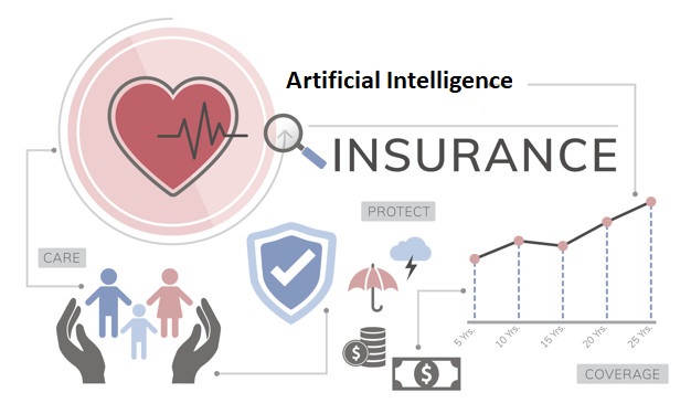 ai in health insurance