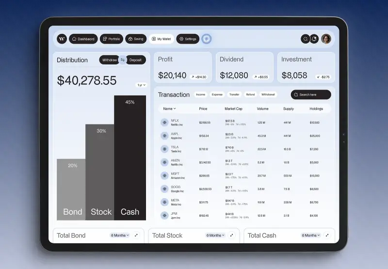 ai in wealth management