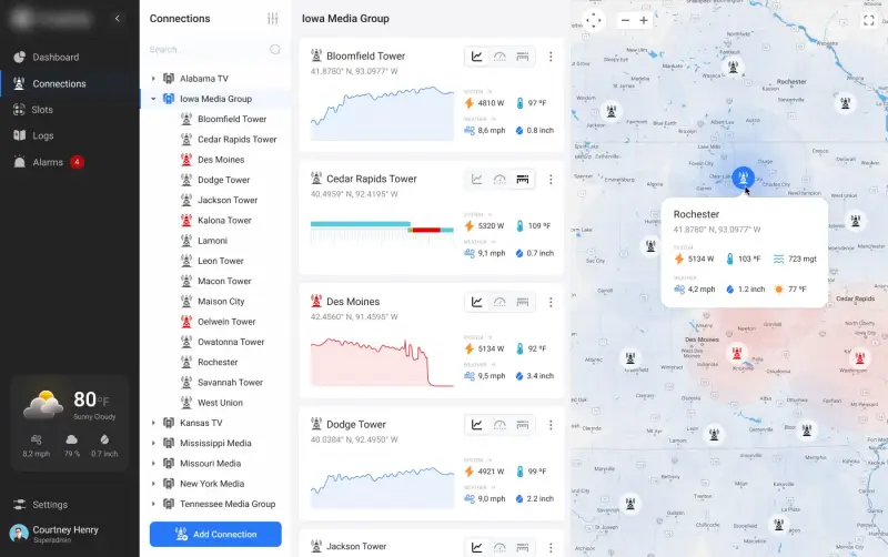 application modernization challenges