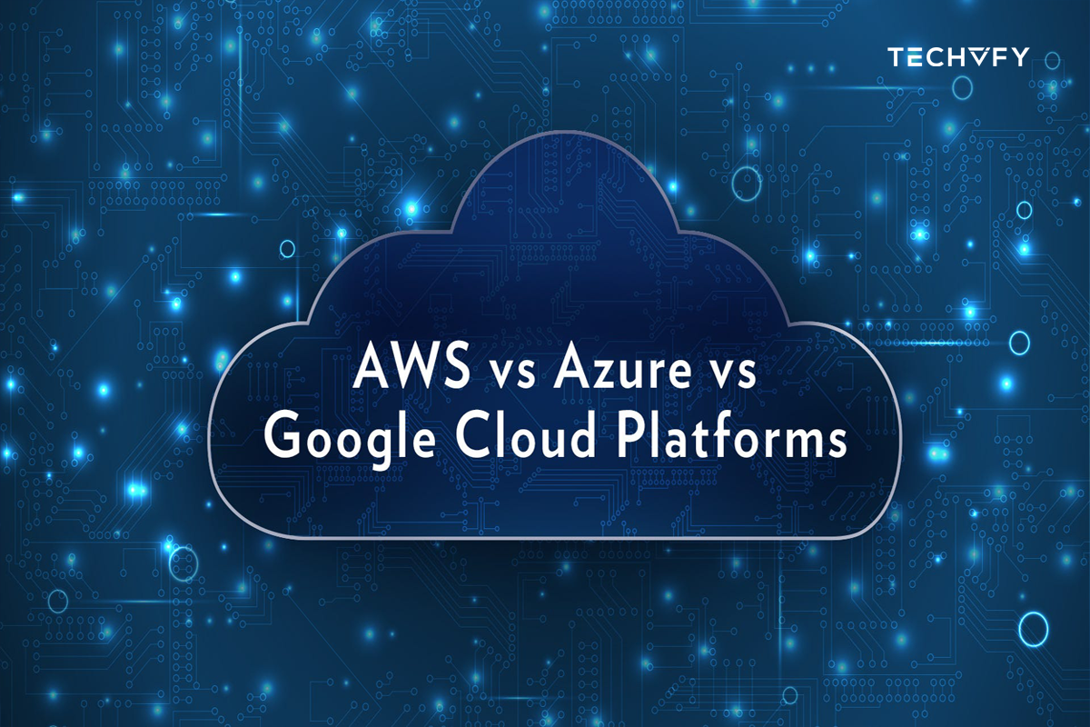 AWS vs Azure vs Google Cloud – Choose the Right One for Your Business