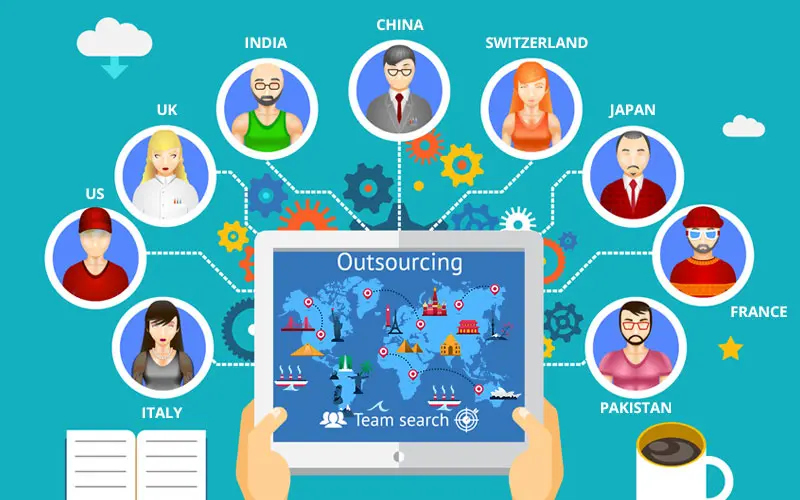 benefits-of-offshoring benefits of offshoring