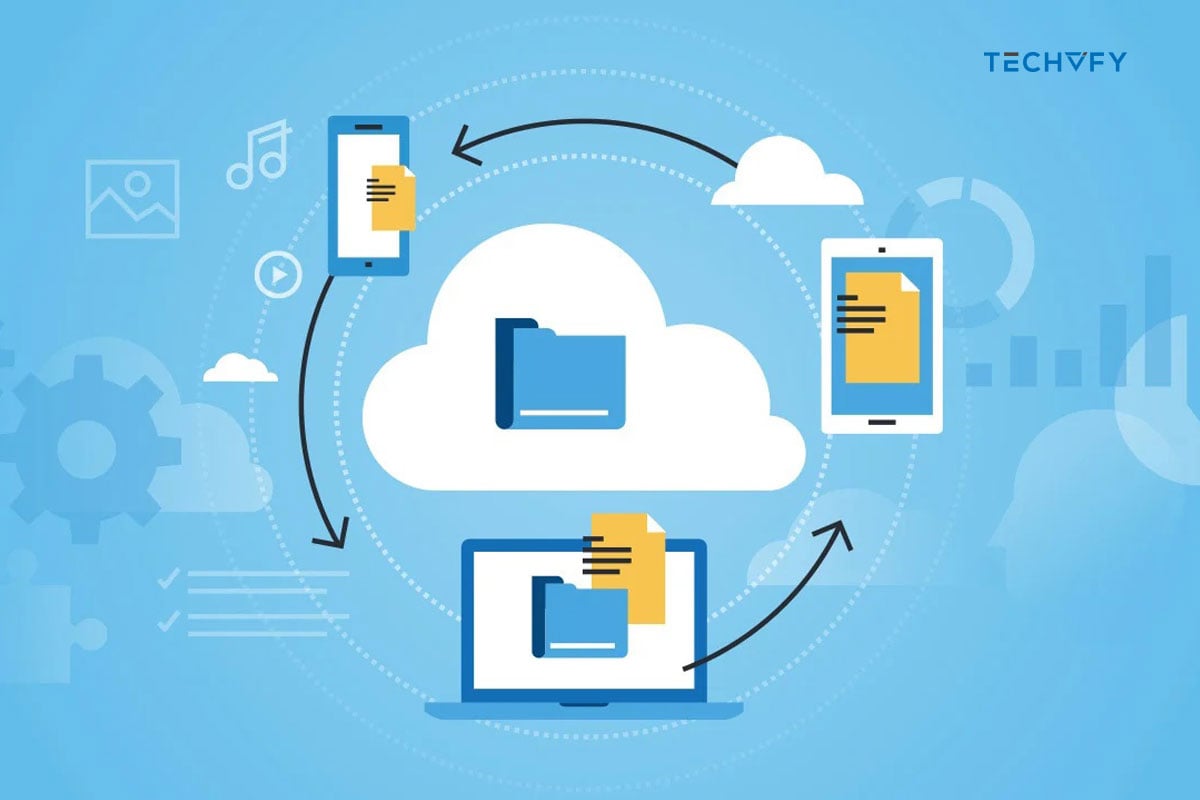 5 Best Cloud Storage for Business 2025