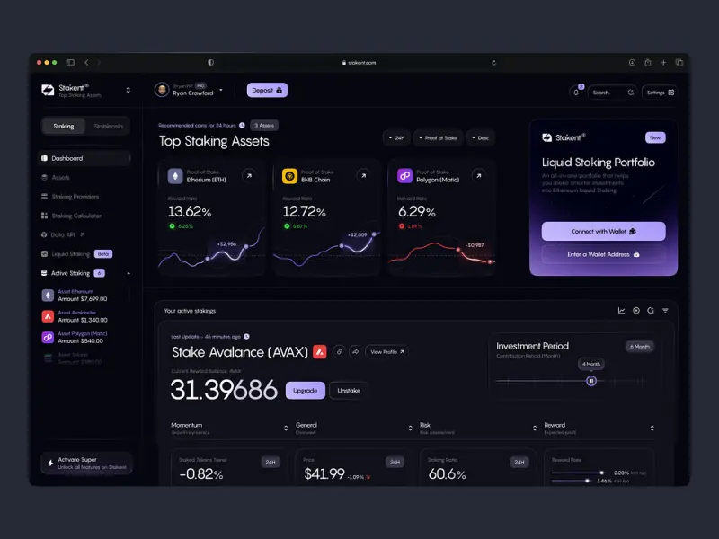 building a trading platform