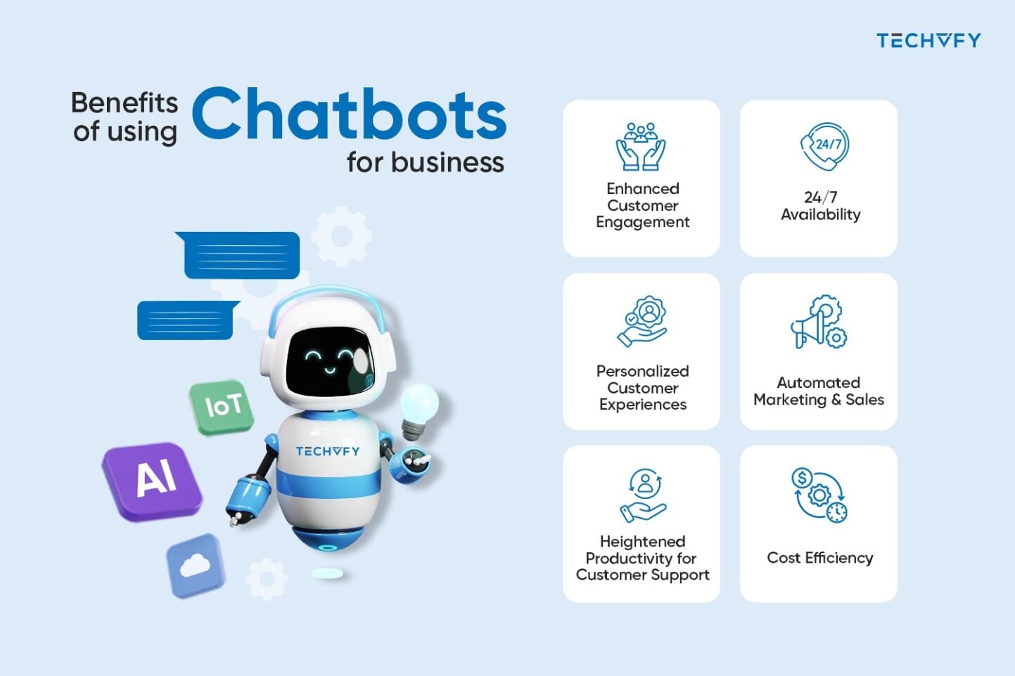 chatbots for business