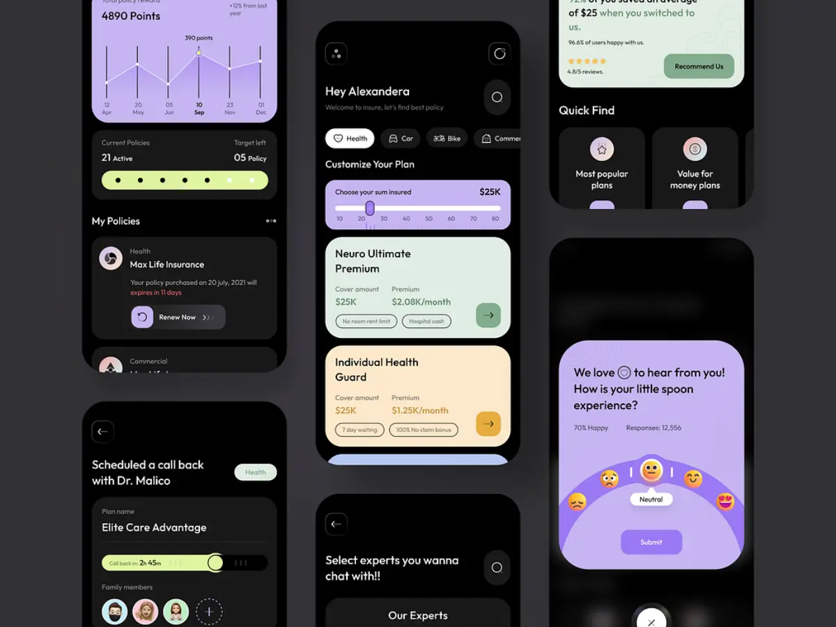 Cloud Computing for Insurance – All You Need To Know for Your Business