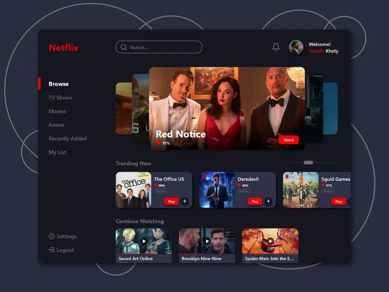 cloud native application development