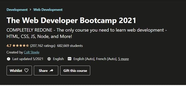 how to learn frontend development