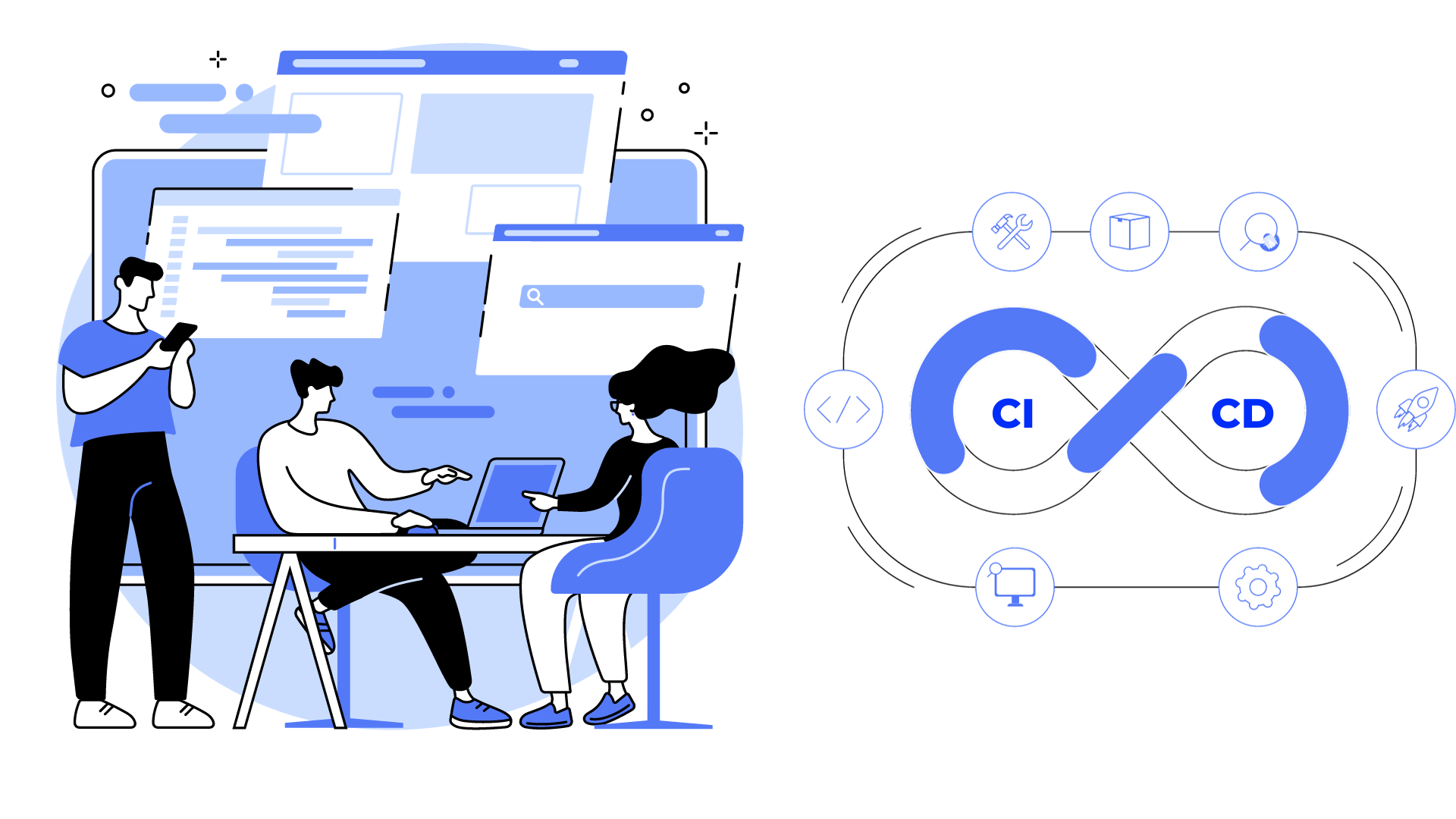 continuous integration testing best practices