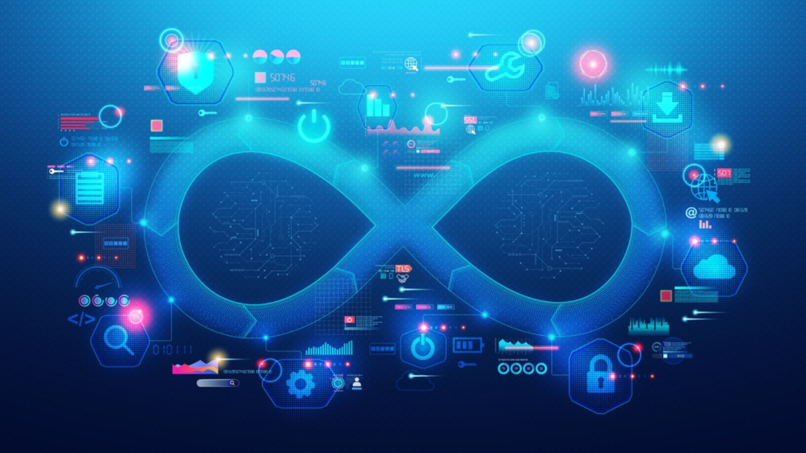 continuous integration tests