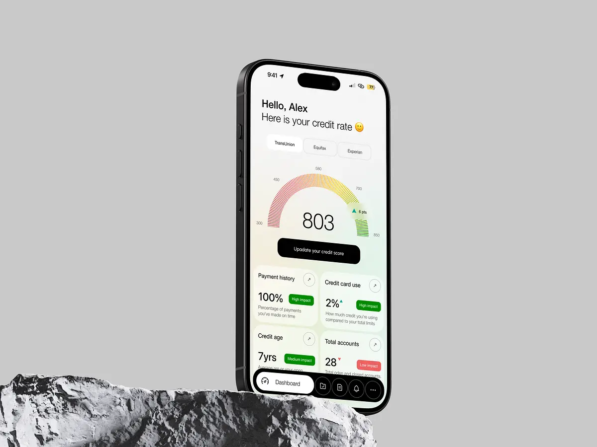 How to Calculate The Cost to Maintain An App in 2025 – Full Guide
