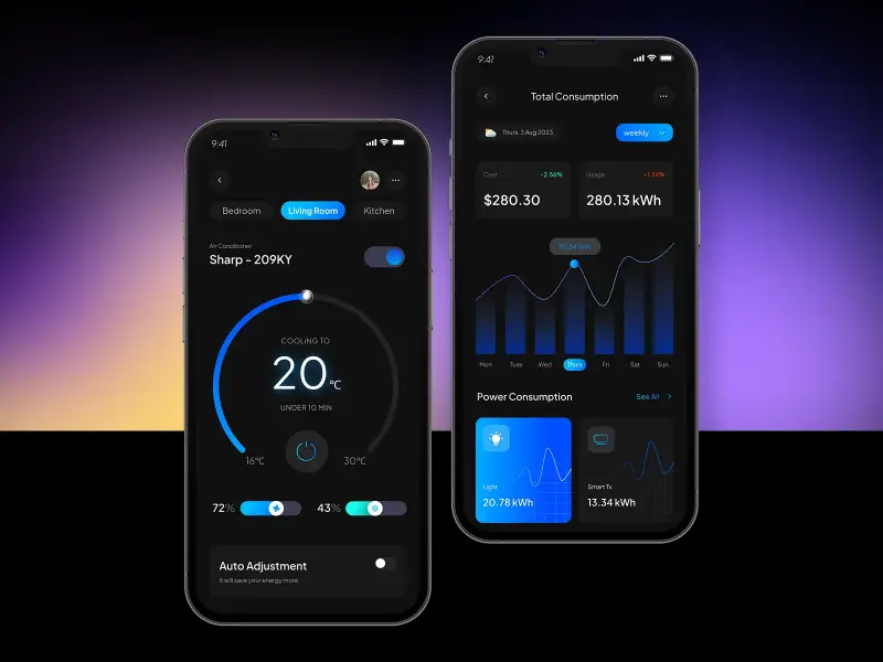 custom software development for startups