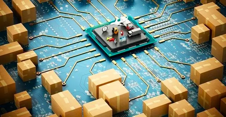 disadvantages of ai in supply chain