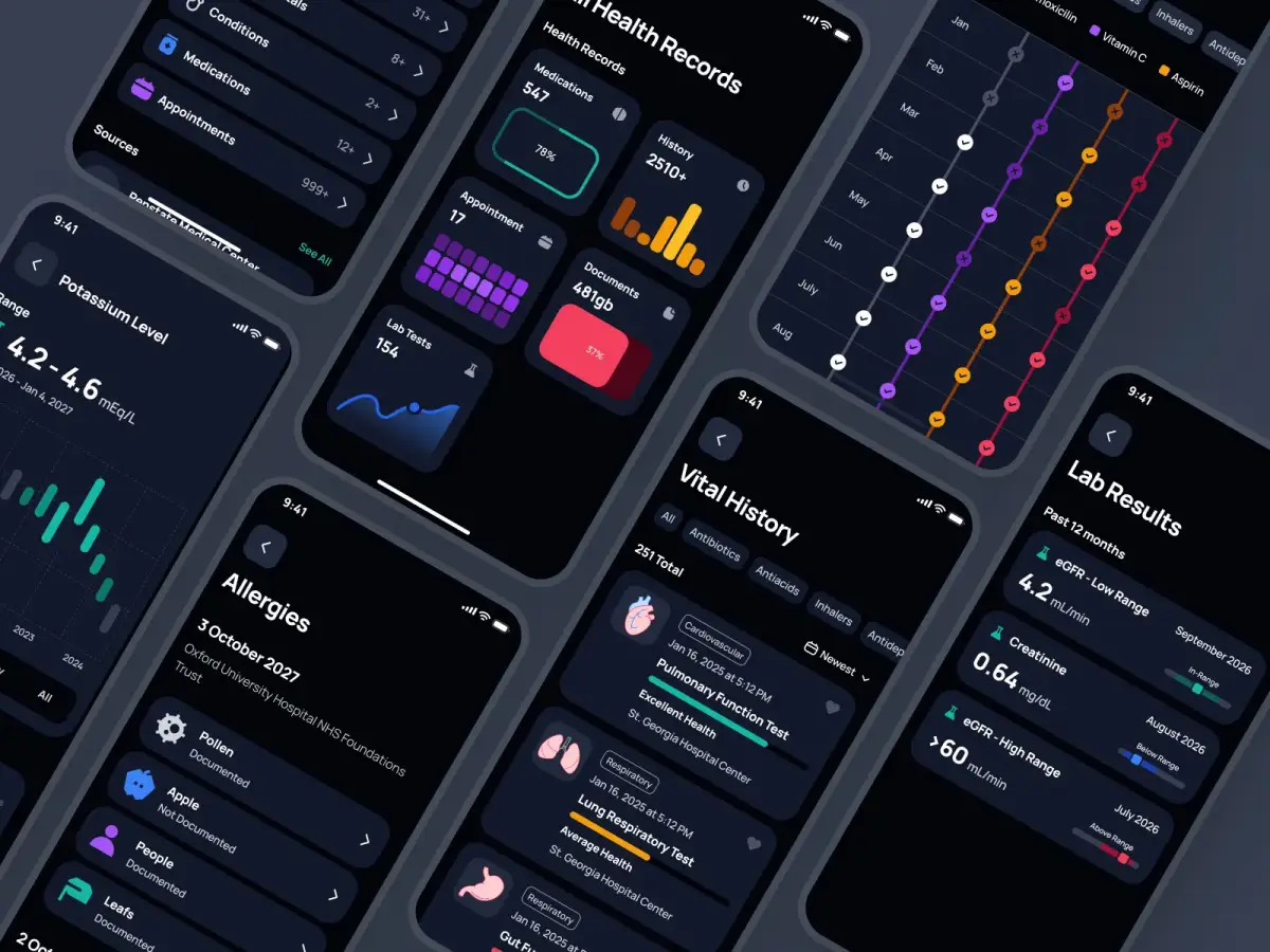 Electronic Medical Record Systems List for Faster Workflow