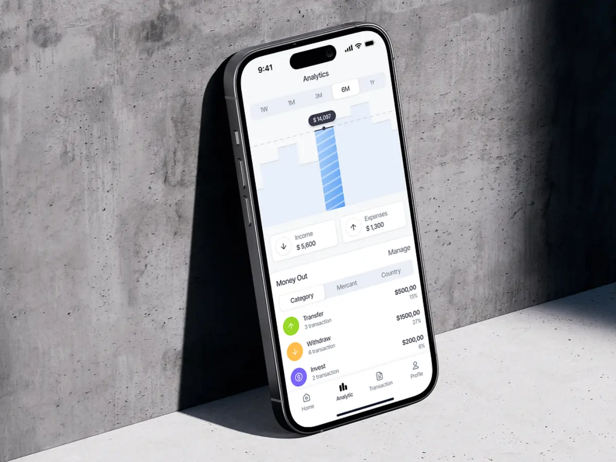 FinTech App Development Cost: Max ROI, Low Investment