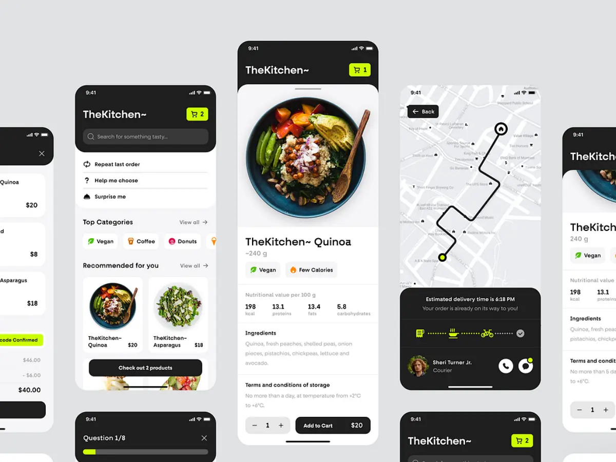 Best Guide to Food Delivery Application Development in 2025