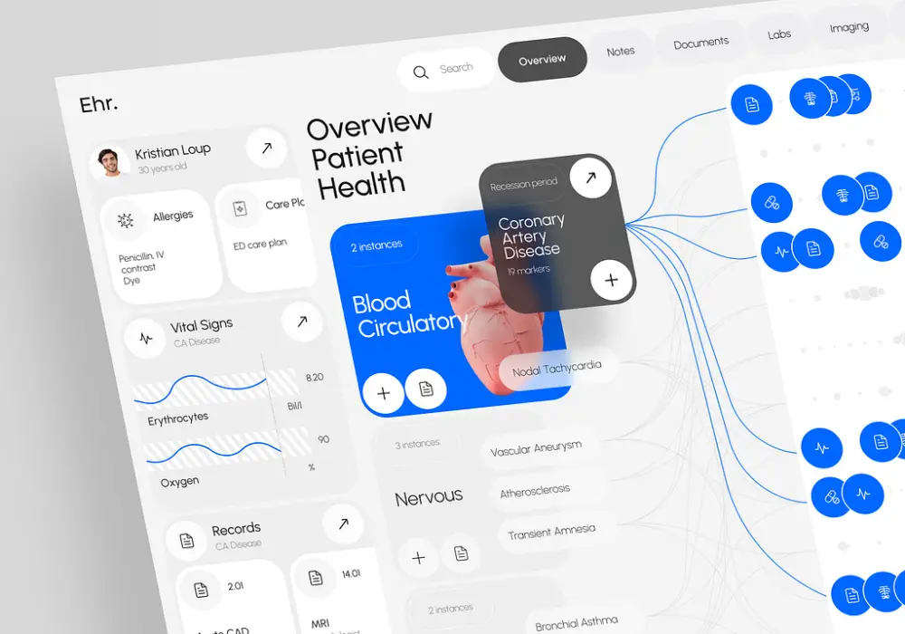 healthcare it outsourcing 3