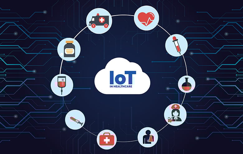IoT in healthcare: Exploring Definitions, Impacts and Applications