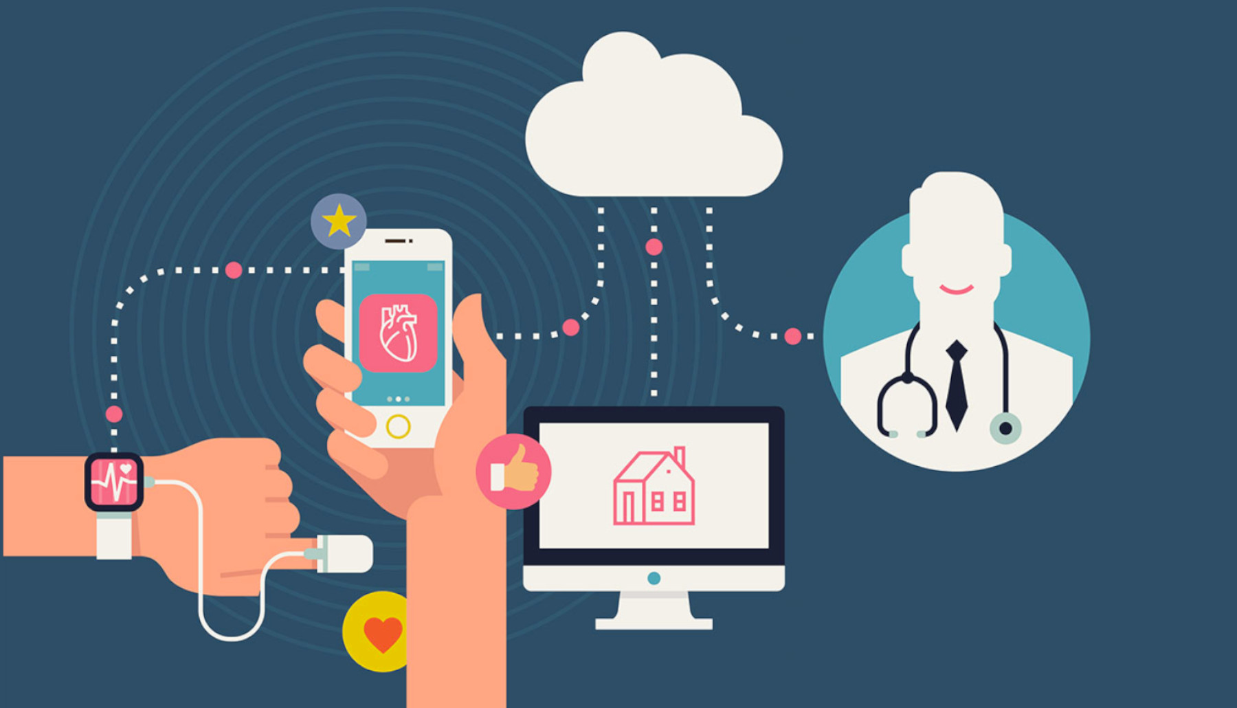 healthcare iot