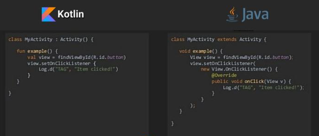 Kotlin-vs-java-which-is-better