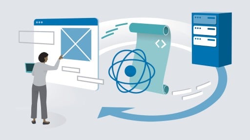 how to master frontend development