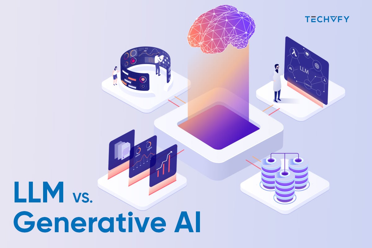 LLM vs Generative AI-The Full Comparison