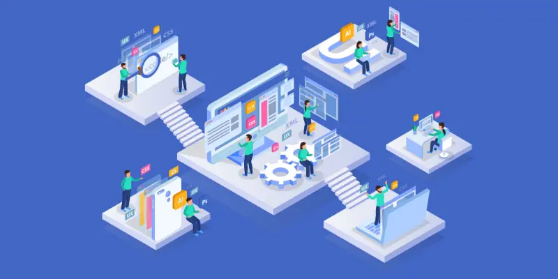 offshore software development