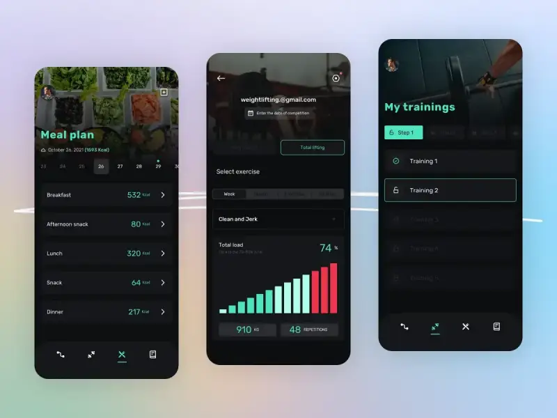 outsourcing software development pros and cons