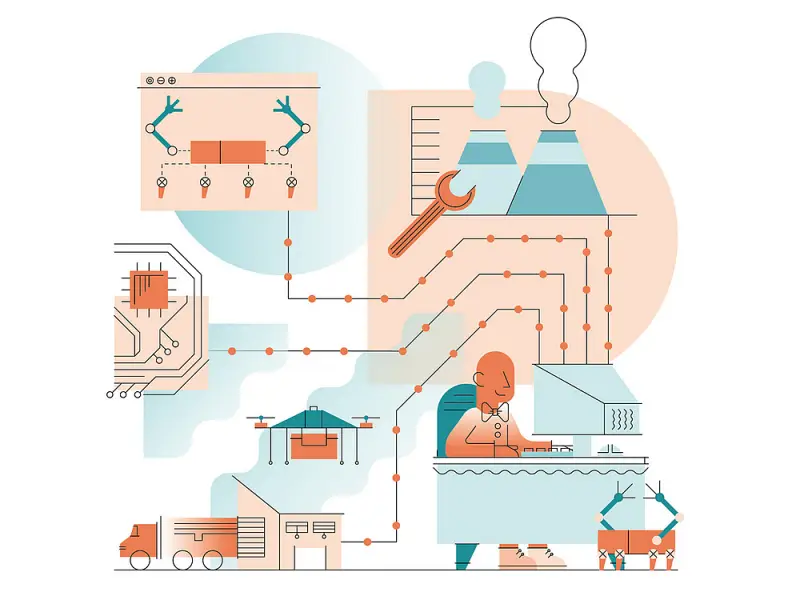 product development outsourcing