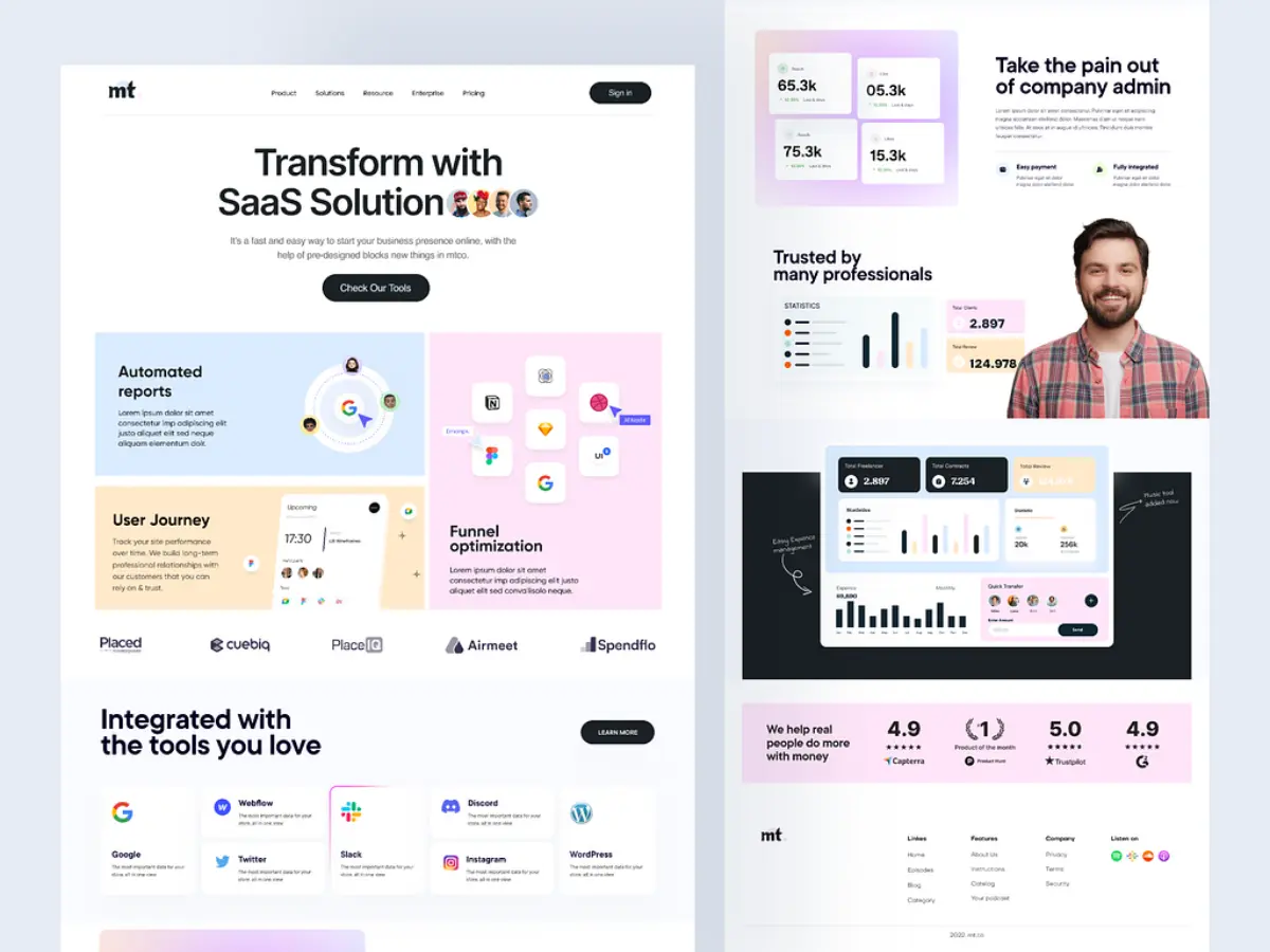 Most Popular SaaS Application Examples You Need to Know in 2025