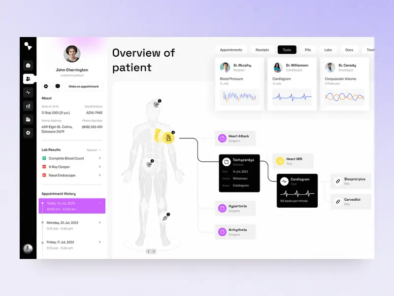 saas-for-healthcare saas for healthcare