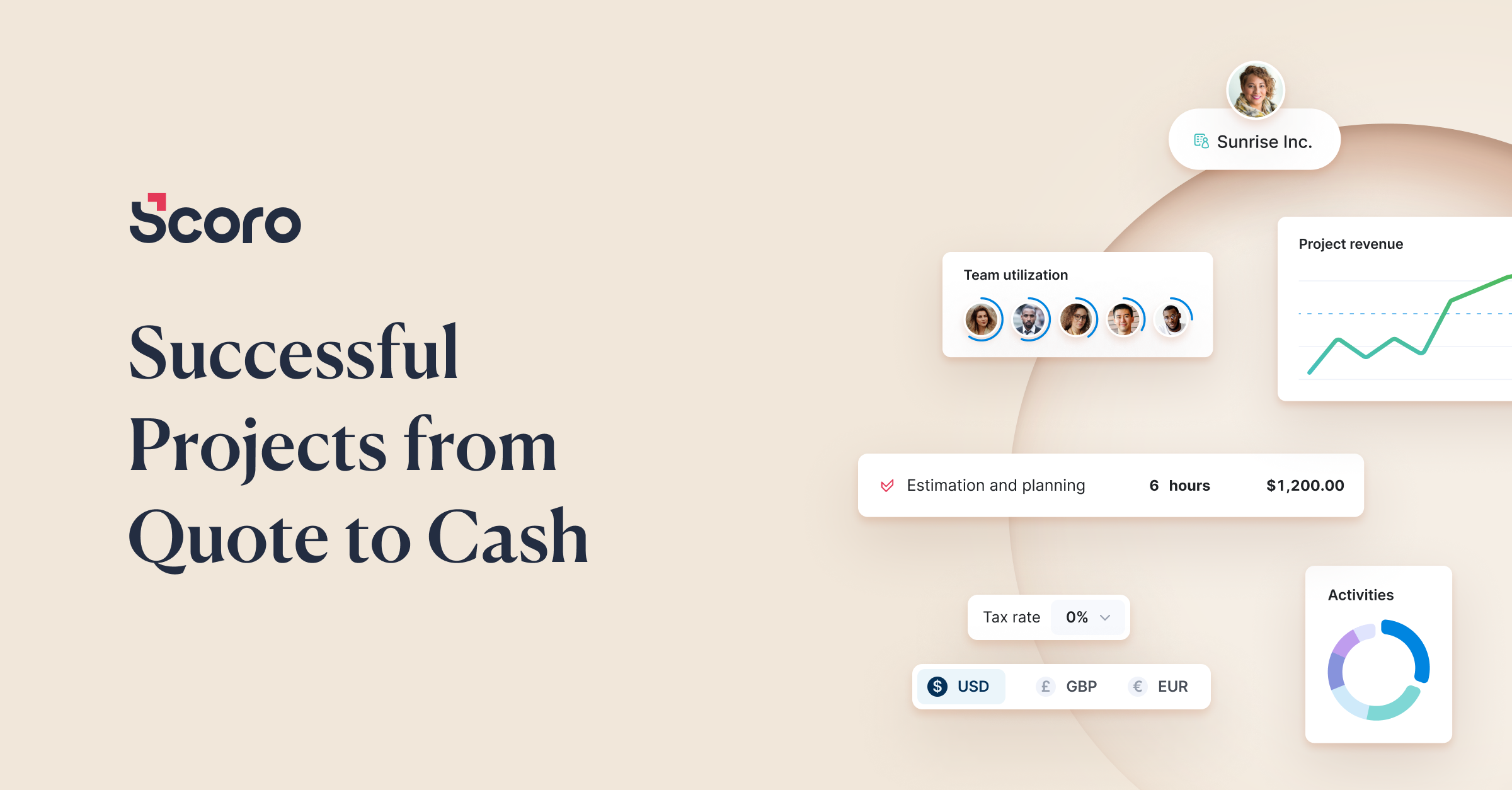 small business project management software