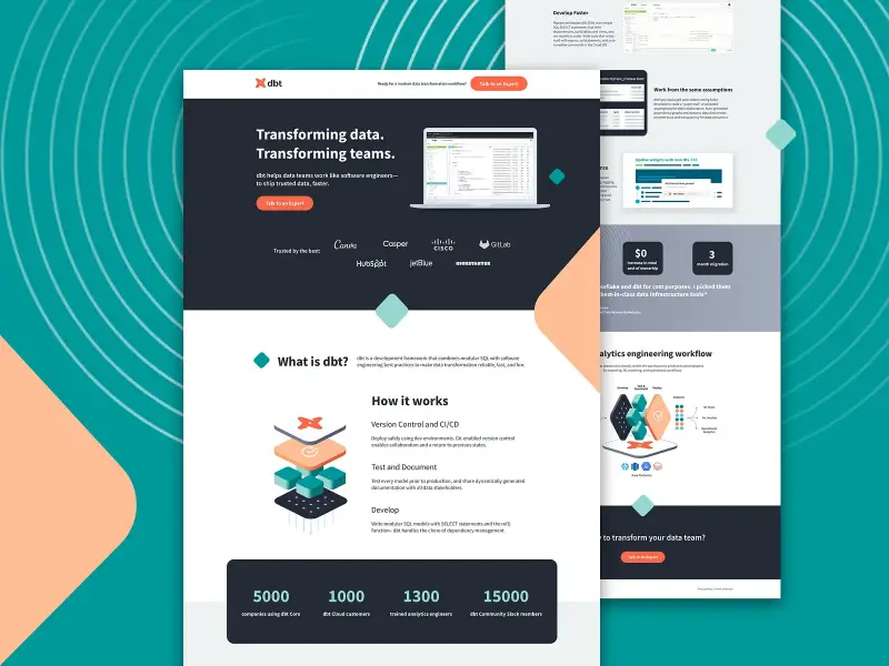 software development frameworks