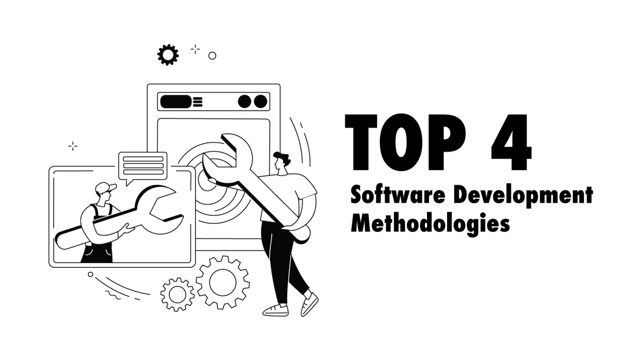 software development methodology