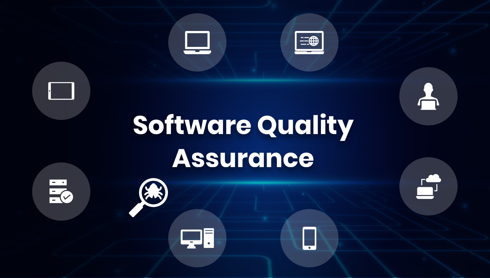 software quality assurance