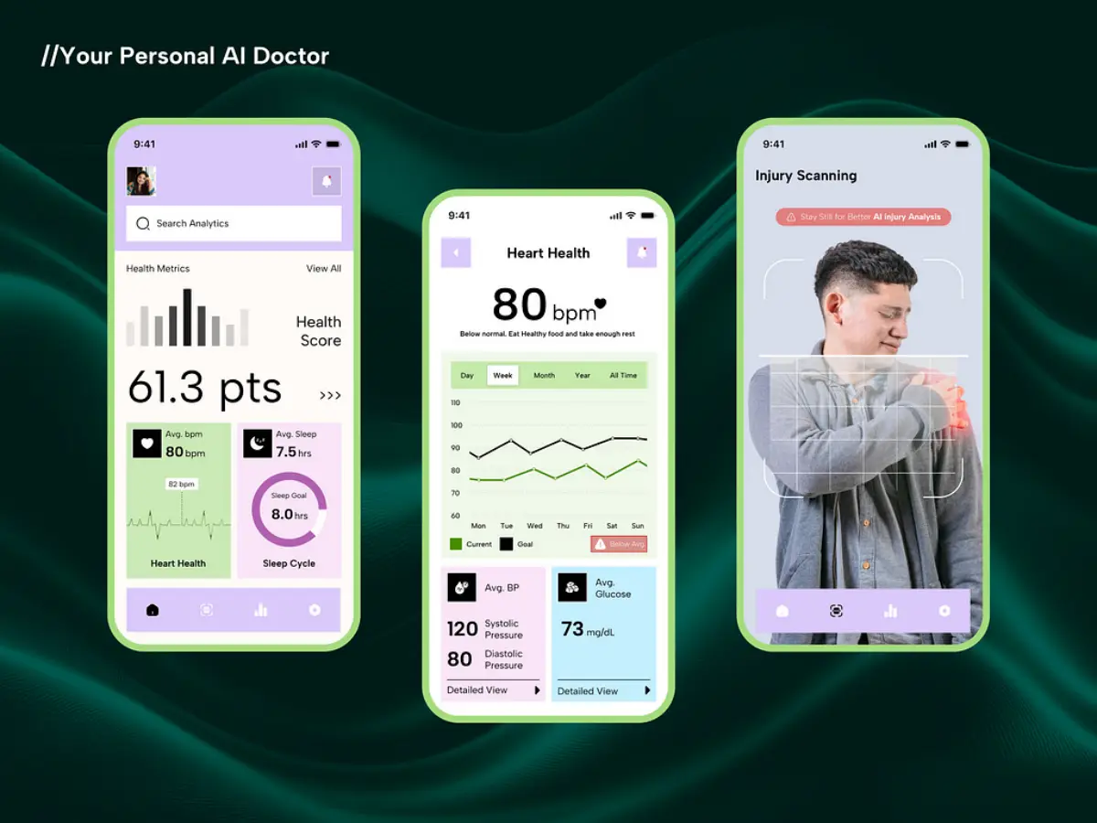 A Guide to Software Testing in Healthcare for 2025