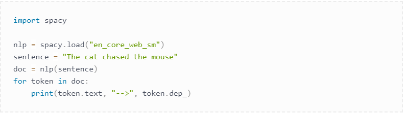 natural language processing using python